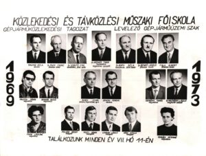 KTMF-GKT-levelezo-gepjarumuuzem-1969-1973